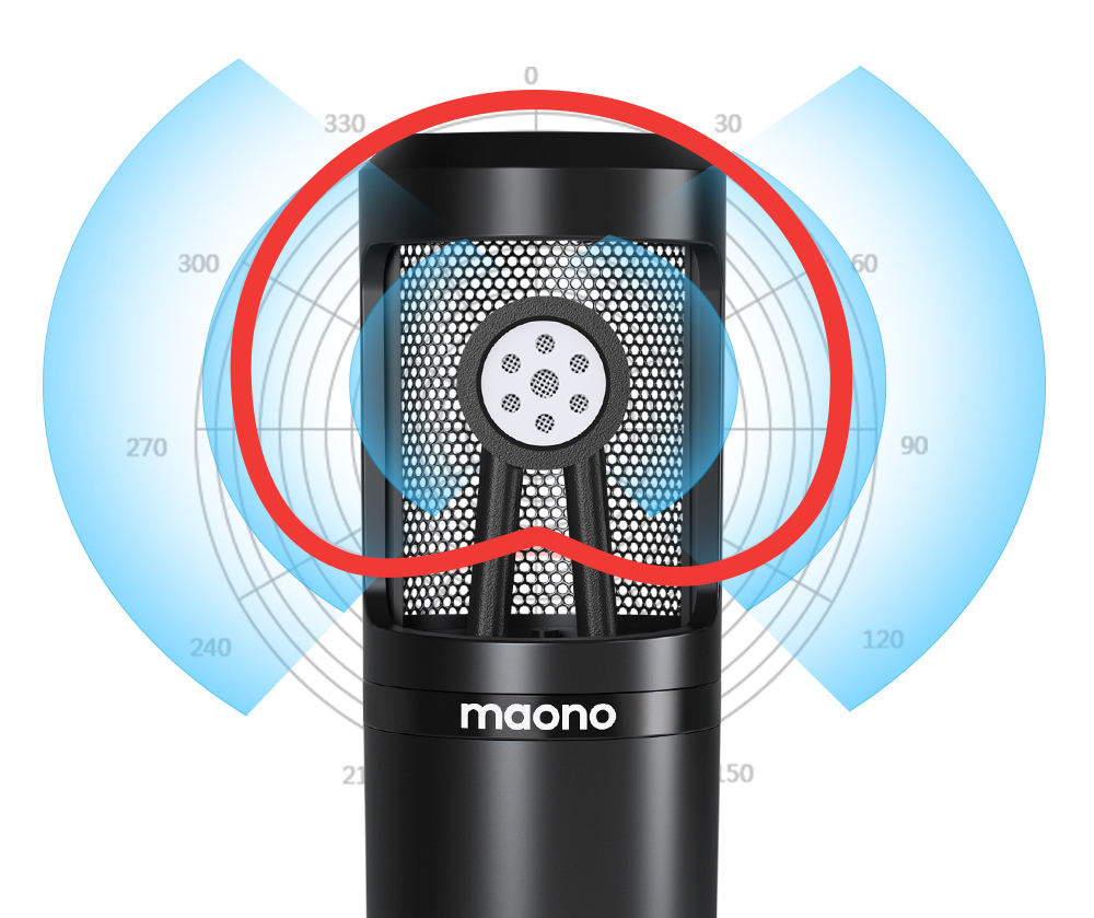 MIKROFON POJEMNOŚCIOWY MAONO AU-PM360TR JACK 3.5MM MIKROFON POJEMNOŚCIOWY MAONO AU-PM360TR JACK 3.5MM