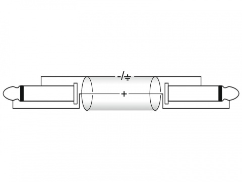 Kabel OMNITRONIC Jack 6,3 mono 6m bk