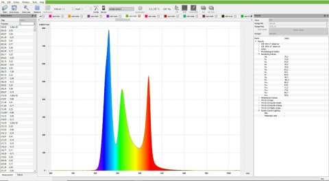 LED PAR 64 SLIM -Wireless DMX- 7x10W RGBW Mk2