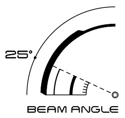 Led bar, LED WASHER 18x10W RGBW 4w1 - 3 SEKCJE Mk2