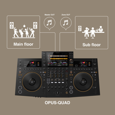 PioneerDJ OPUS QUAD kontroler DJ