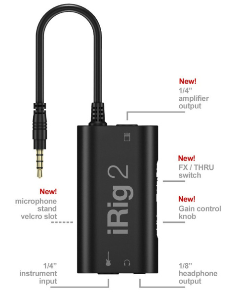 IK MULTIMEDIA - Interfejs gitarowi iRIG 2