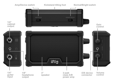 IK Multimedia - iRig Nano Amp